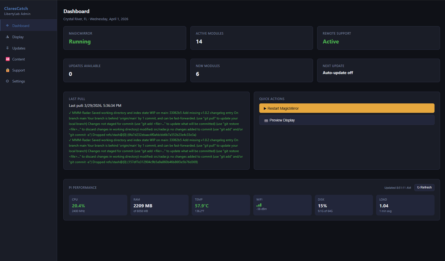 LibertyLab admin panel